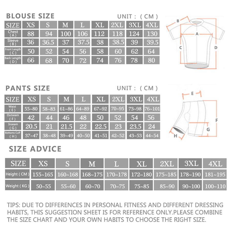 Maglia da ciclismo Morvelo Set - Cycling Bib Shorts recensione e prezzo